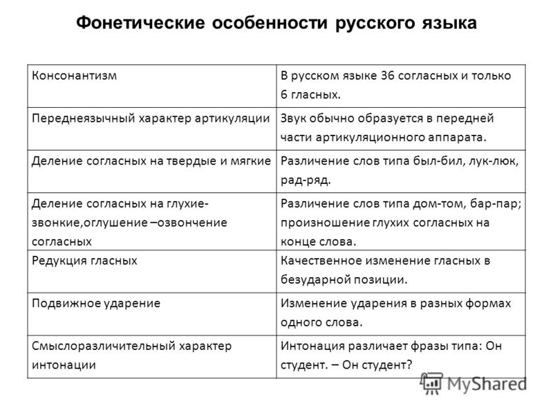 фаулз волхв аннотация
