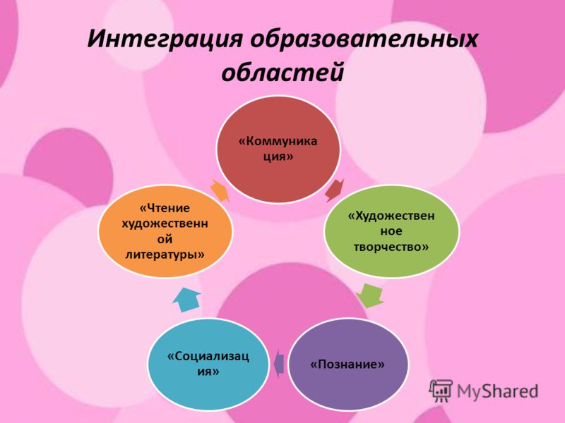 Поделки из лего свои Поделки из лего свои