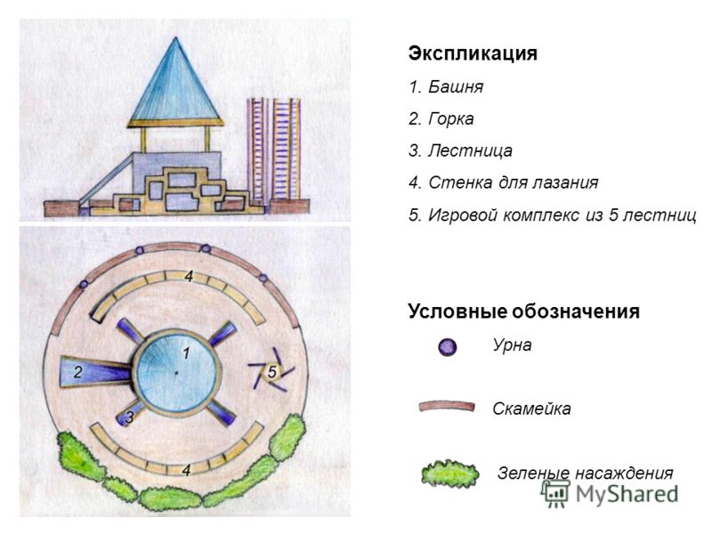 http://images.myshared.ru/336625/slide_14.jpg