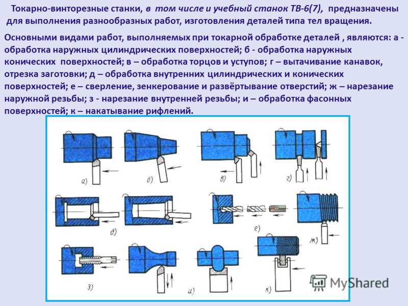 фреза отрезная по металлу