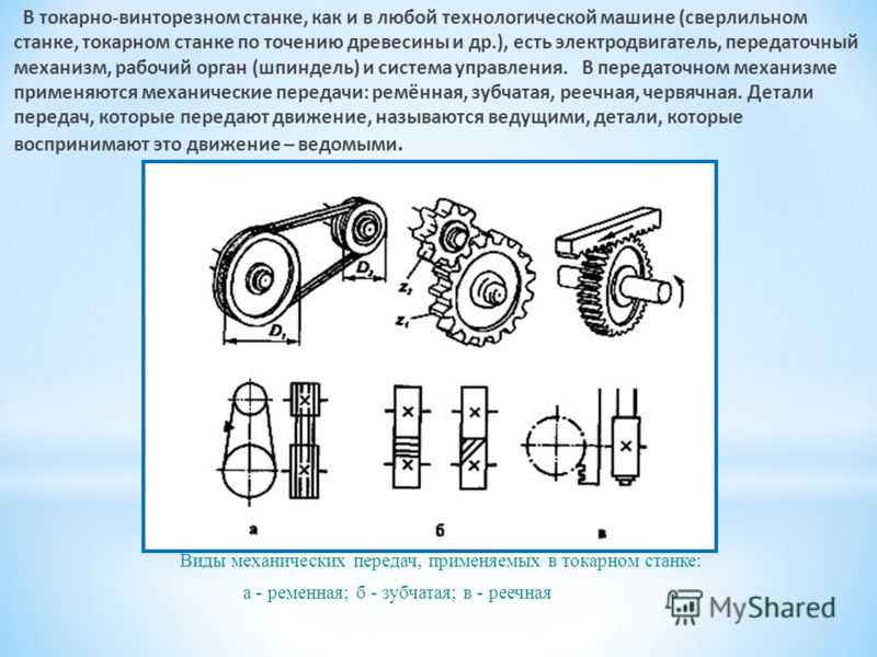 токарный станок diy