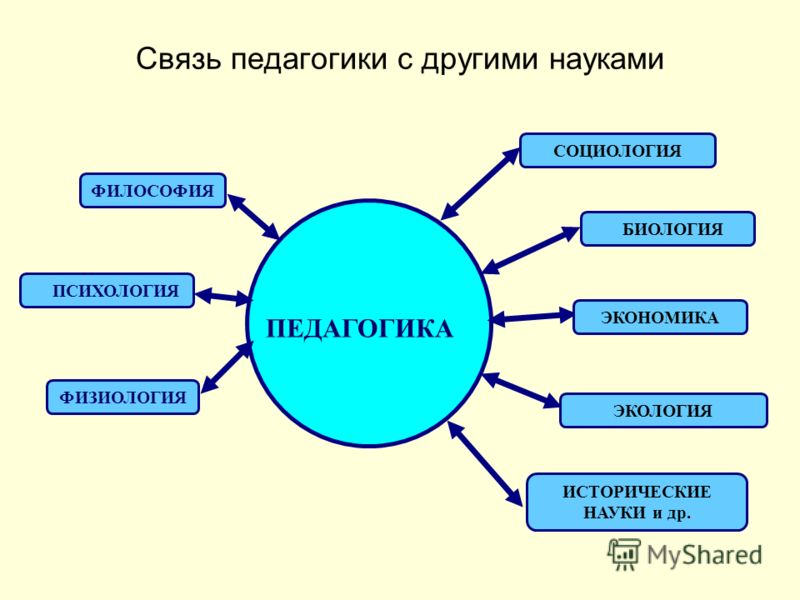 таблица производительности видеокарт для майнинга eth таблица производительности видеокарт для майнинга eth
