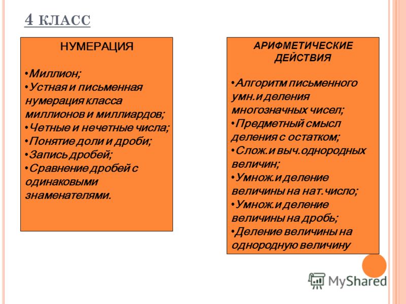 Скачать Примеры По Математике 4 Класс Деление Многозначных Чисел Скачать Примеры По Математике 4 Класс Деление Многозначных Чисел
