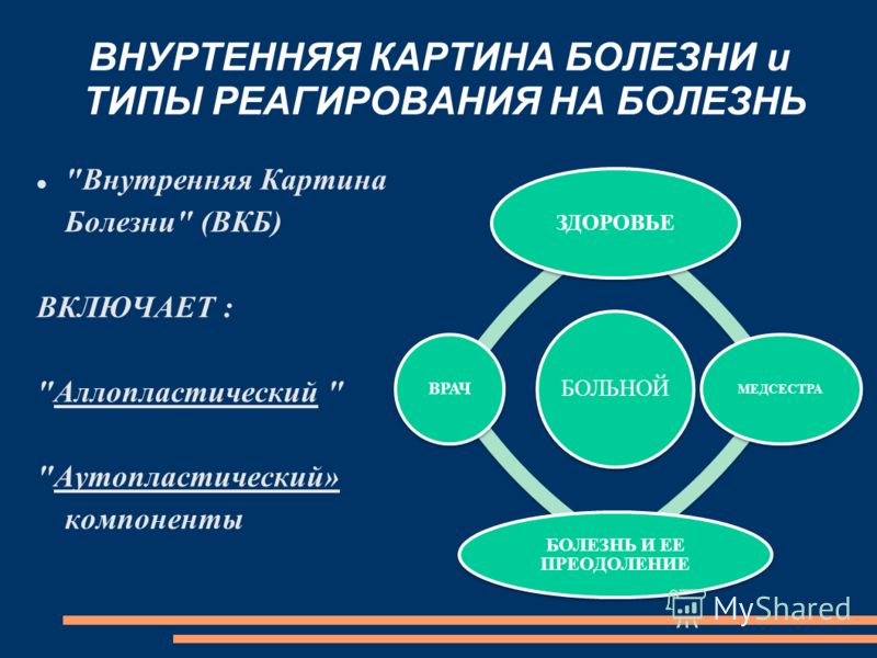 Помогает ли имбирь от болей в горле