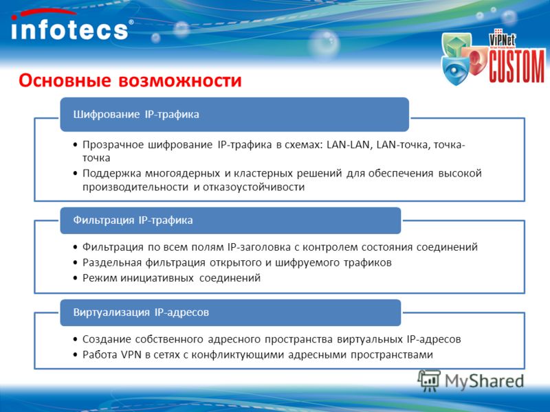 Прозрачное шифрование IP-трафика в схемах: LAN-LAN, LAN-точка, точка- точка Поддержка многоядерных и кластерных решений для обеспечения высокой произв