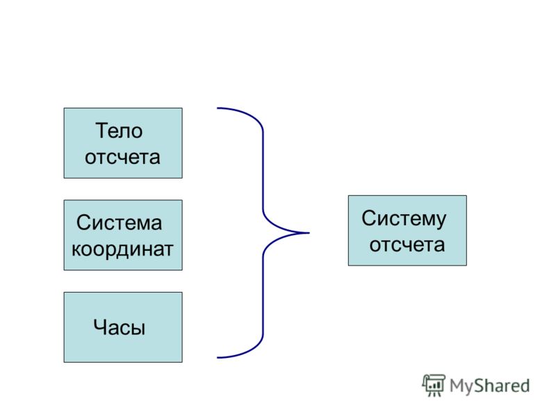 Английский 6 класс афанасьева михеева