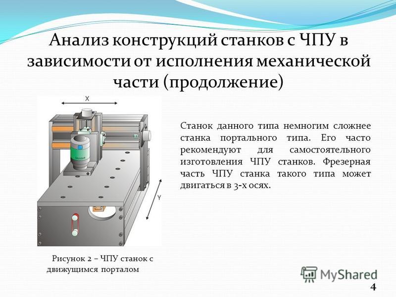схема механической части чпу станка