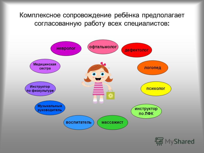 Лазерная коррекция зрения цена операции