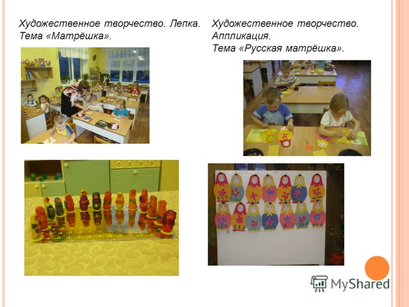 Аппликация на тему матрёшка Аппликация на тему матрёшка