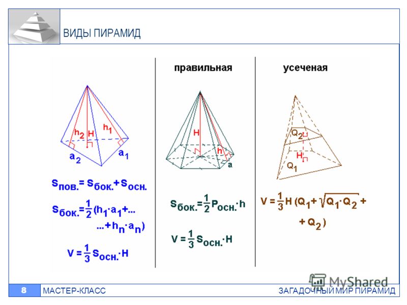 Литература 7 класс рассказы