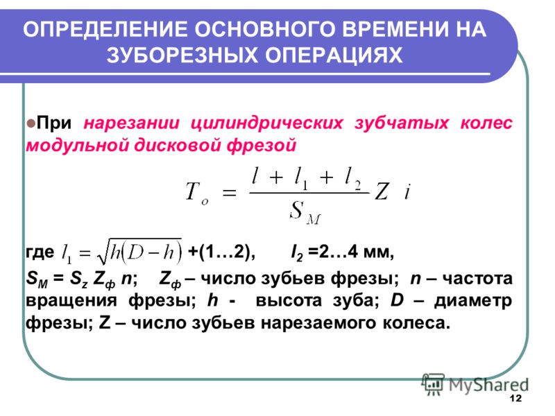 фреза полукруглая вогнутая