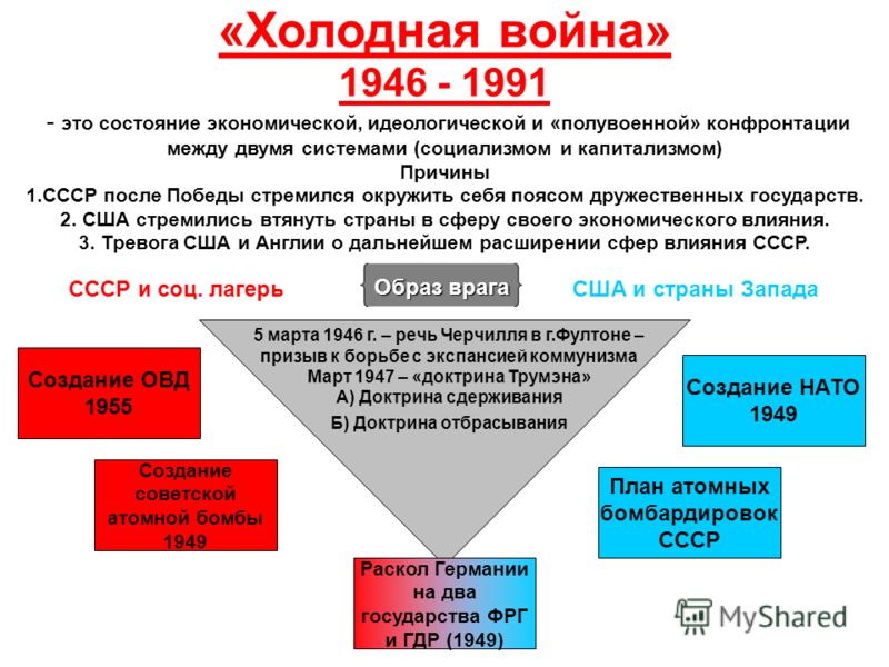 Сколько концовок у фильма 1408 и другие факты