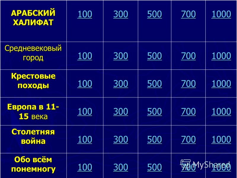 Рабочая программа кружка бисероплетение