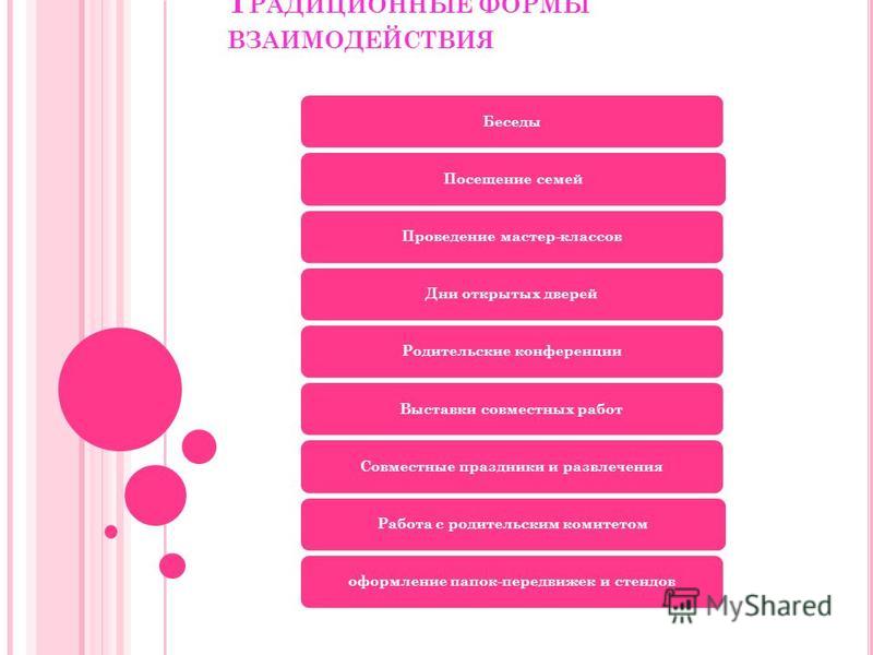 Проведение мастер классов открытых занятий Проведение мастер классов открытых занятий