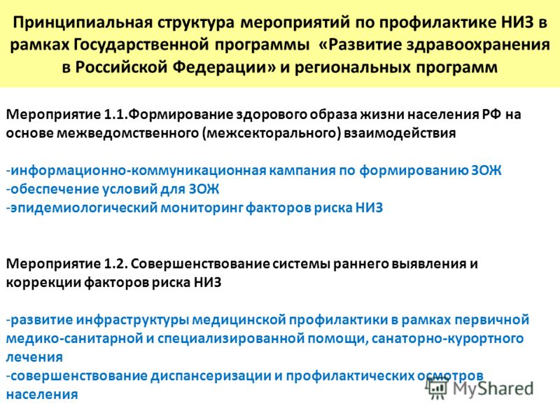 Решебник по Правознавству 10 Класс