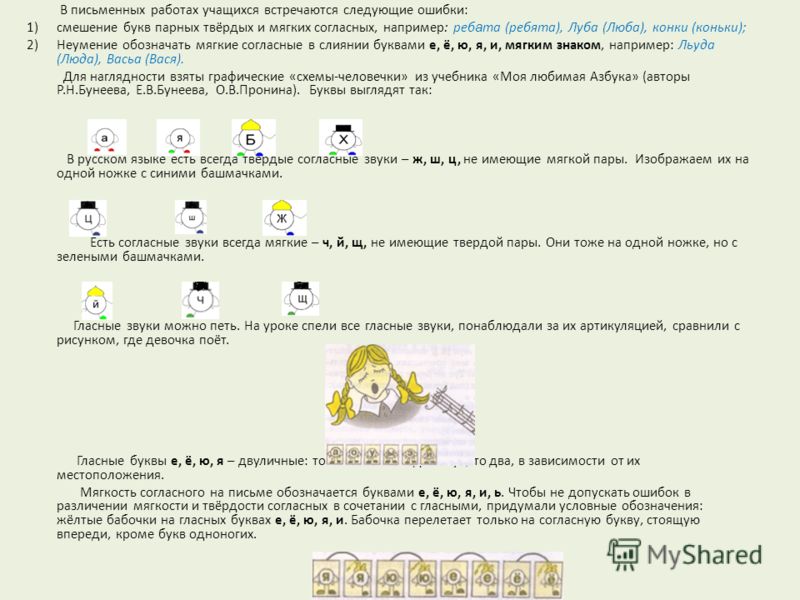 Звуковая схема к слову дом Звуковая схема к слову дом