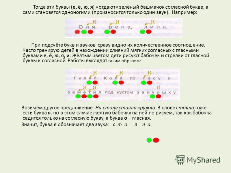 Схема предложение бабочка Схема предложение бабочка
