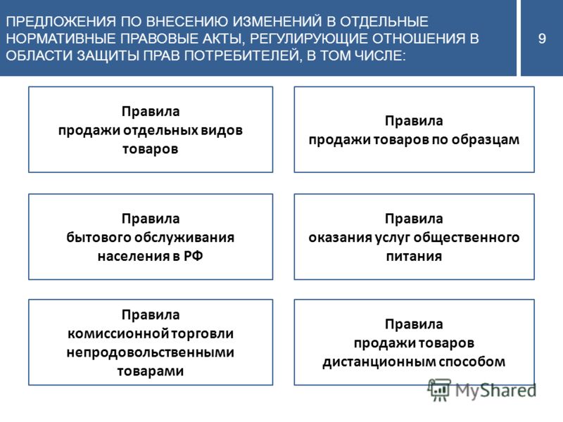 Правила Бытового Обслуживания Населения В Российской Федерации Бесплатно