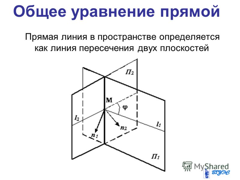 Как сделать уравнение прямой 64