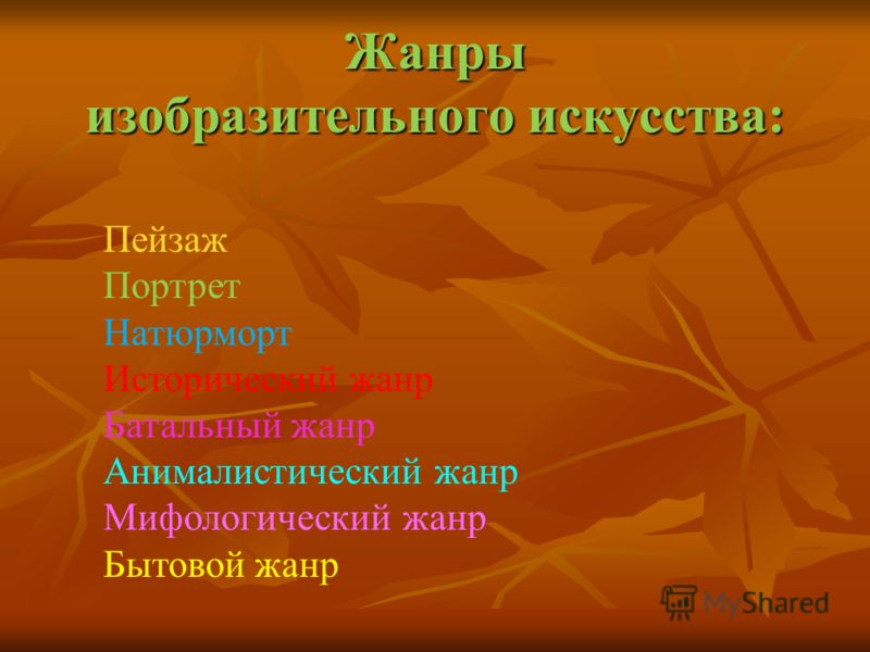 Составляем программу тренировок самостоятельно Составляем программу тренировок самостоятельно
