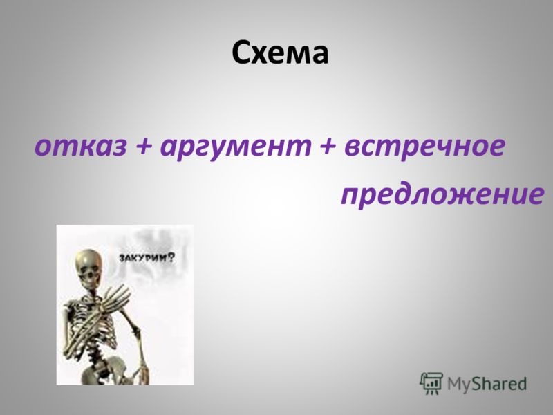 отказ + аргумент + встречное предложение Схема