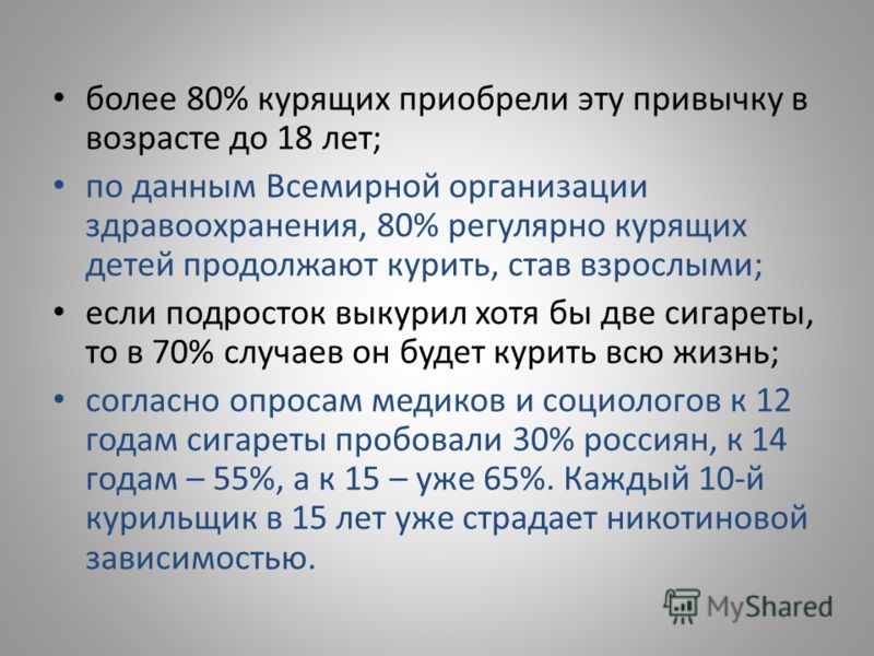 более 80% курящих приобрели эту привычку в возрасте до 18 лет; по данным Всемирной организации здравоохранения, 80% регулярно курящих детей продолжают