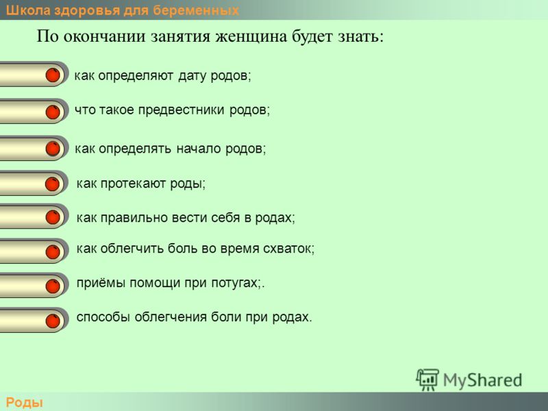 Определить роды по овуляции Определить роды по овуляции