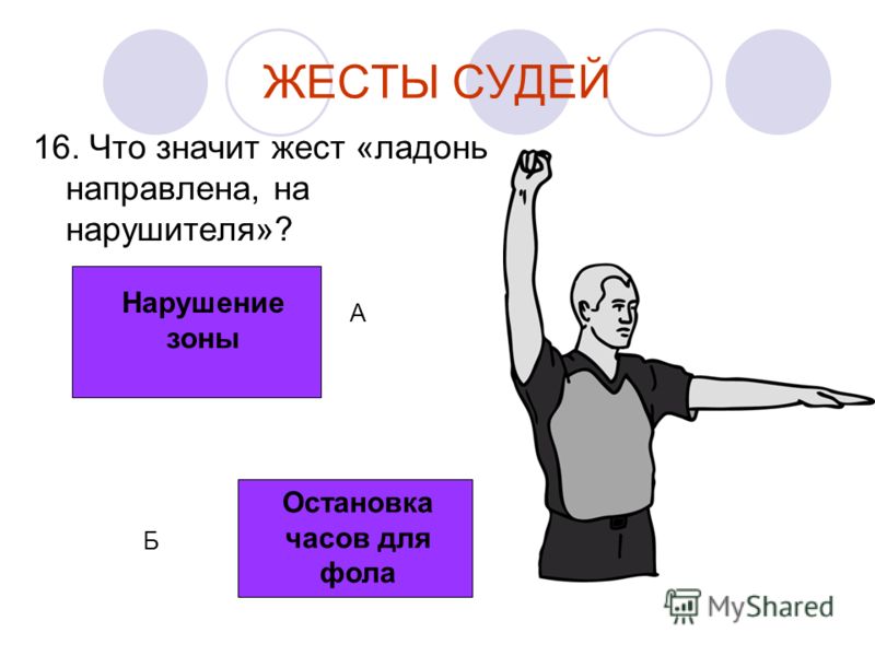 тест на тему нарушение обмена веществ тест на тему нарушение обмена веществ