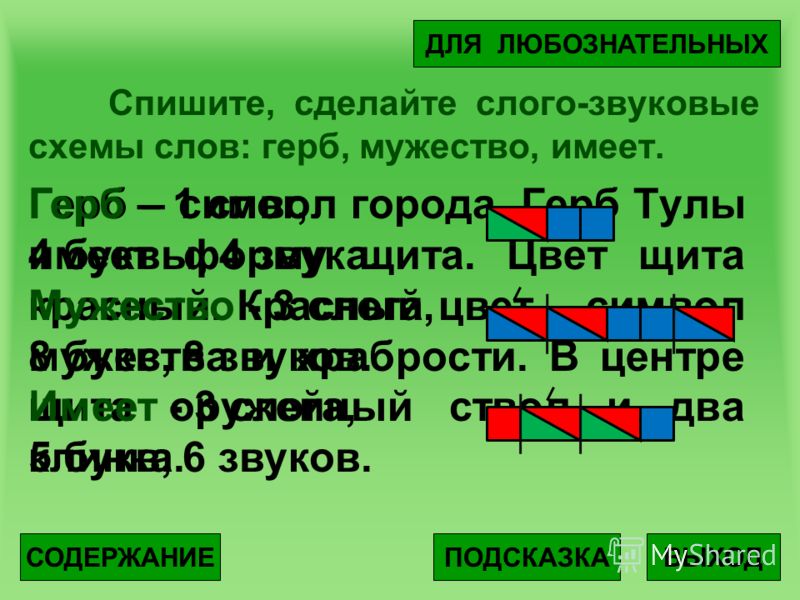 звук и буква н презентация 1 класс