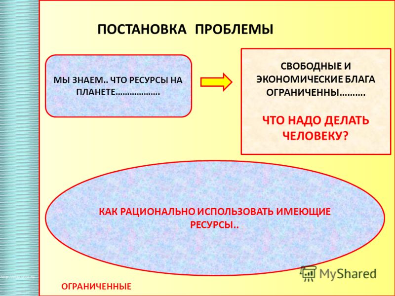 Тест по обществознанию с ответами 9 класс