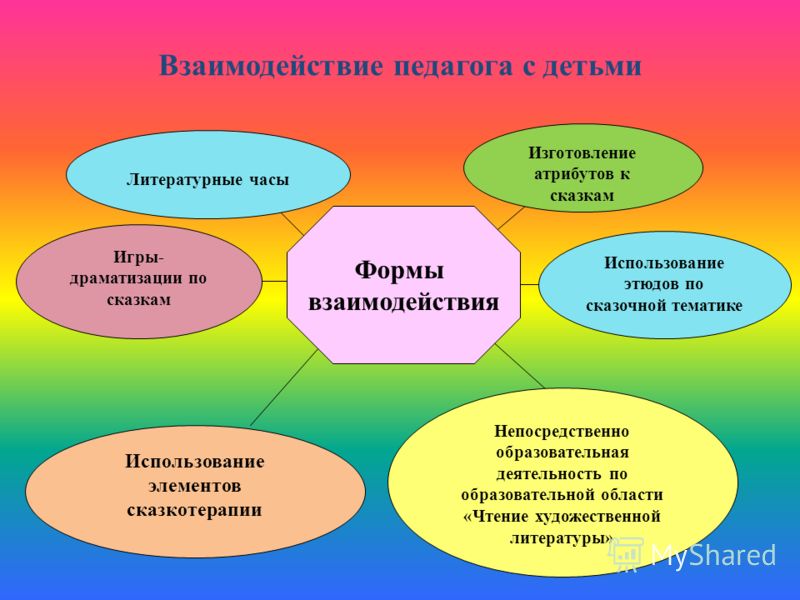 Конкурсы письменные Конкурсы письменные