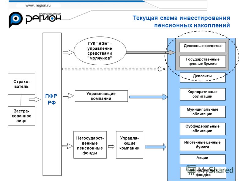 Генератор свободной энергии схема