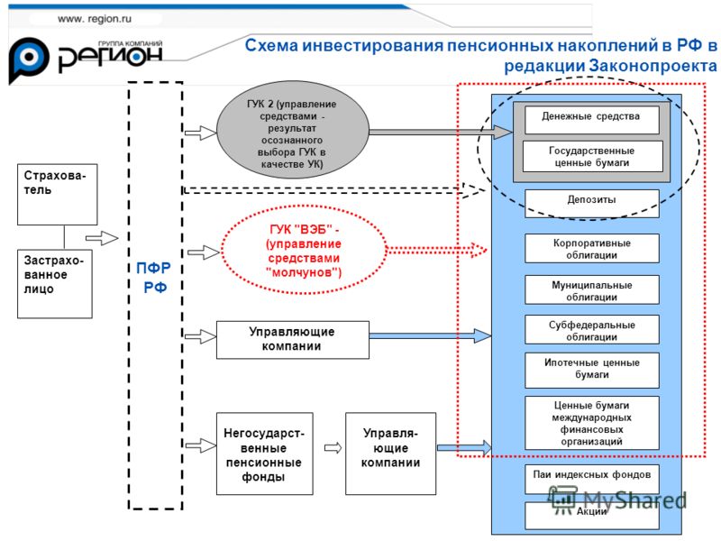 Вязание салфеток крючком начинающих описанием Вязание салфеток крючком начинающих описанием