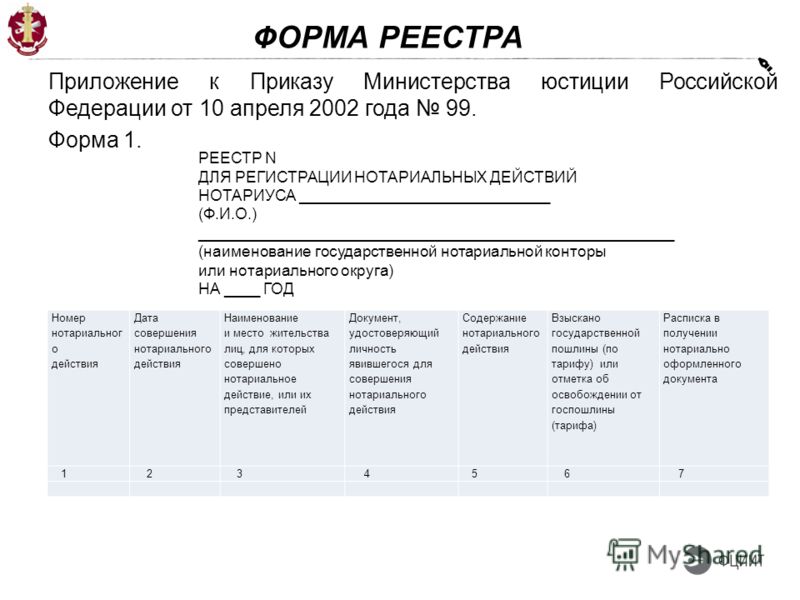 приказ № 2140 от 24.12.2008