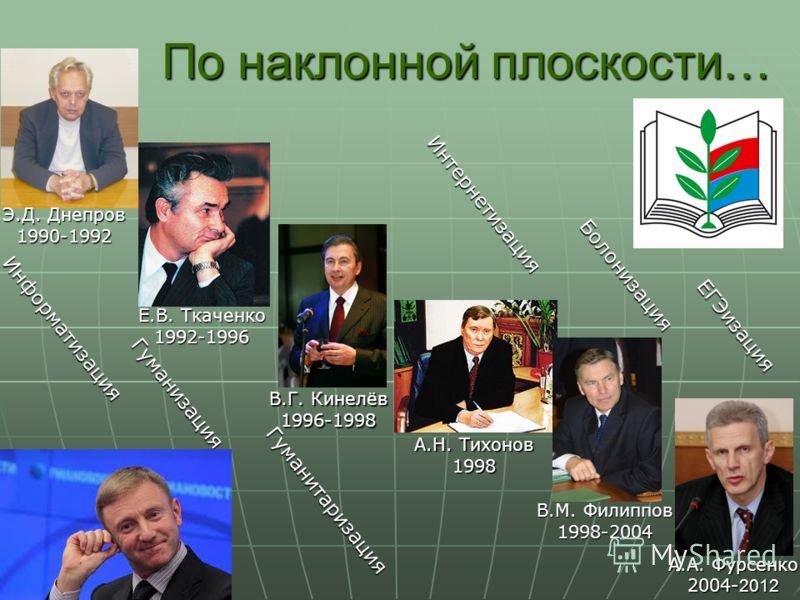Гдз по Физике Тихонов