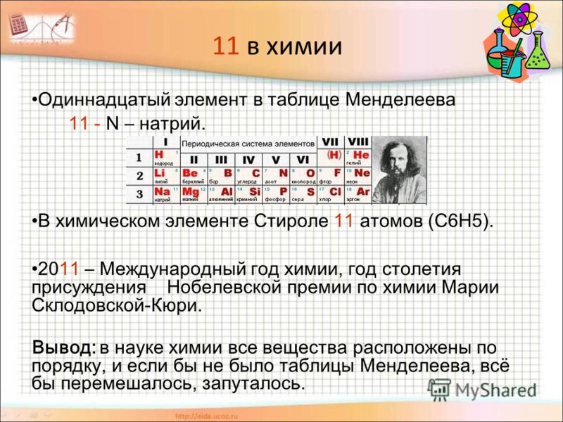 11 в химии Одиннадцатый элемент в таблице Менделеева 11 - N – натрий. В химическом элементе Стироле 11 атомов ( C6H5 ). 2011 – Международный год химии