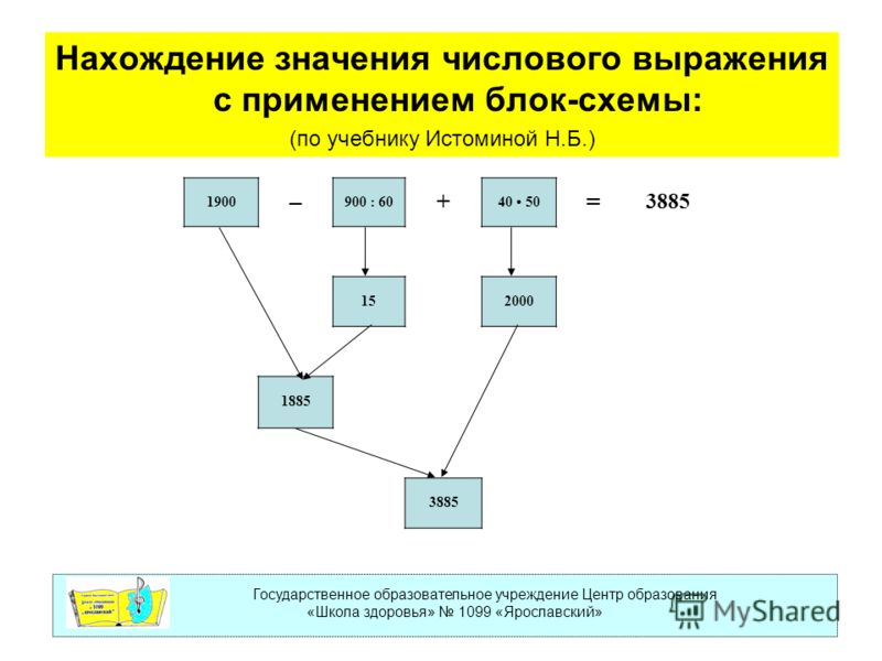 точечный массаж при инсульте после инсульта точечный массаж при инсульте после инсульта