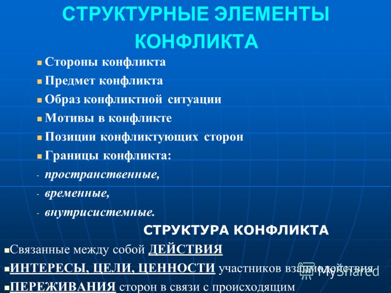 Характер отношений на работе Характер отношений на работе