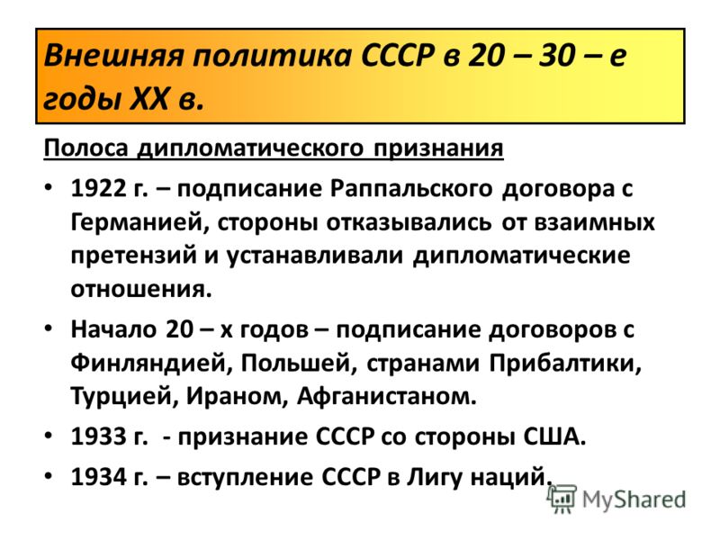 Полоса дипломатического признание ссср Полоса дипломатического признание ссср