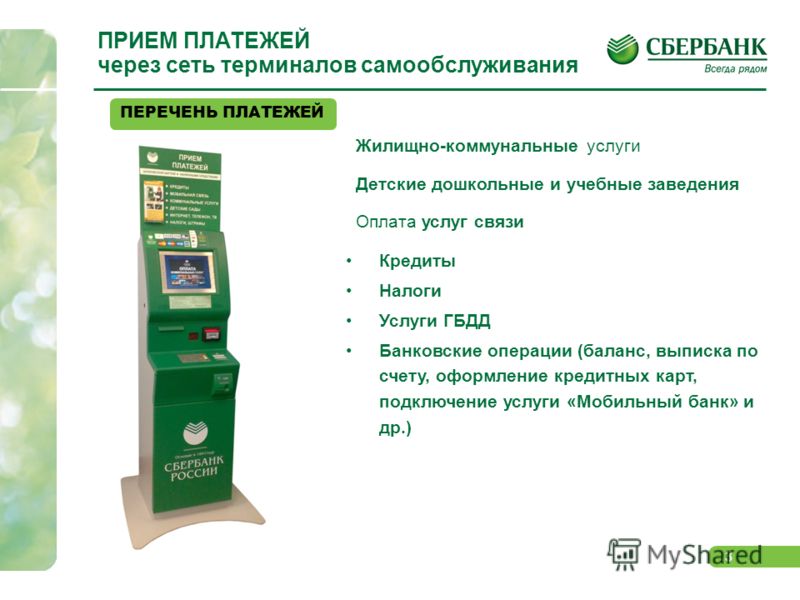 Реклама в России: Кредит доверия
