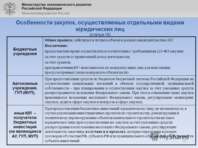 Фото мебели на заказ в детскую