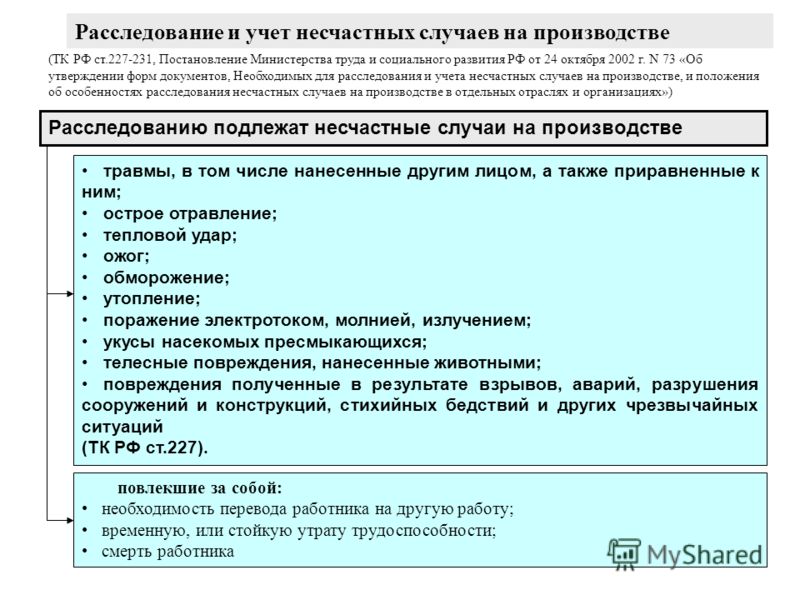 №6 постановление 73 ф.