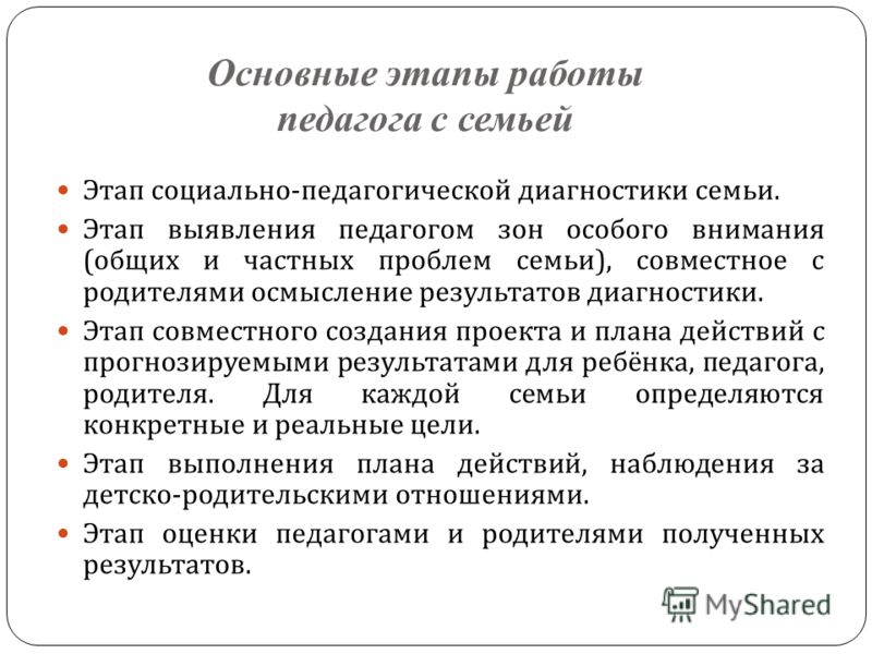 Схема работы педагога с родителями 167