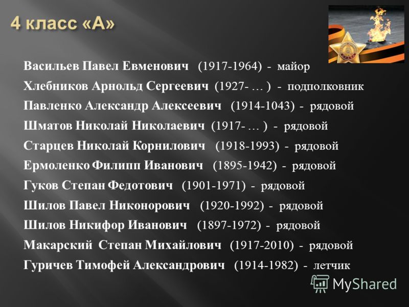 Алексей Михайлович Романов Книга Алексей Михайлович Романов Книга