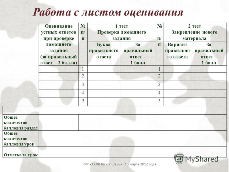 Символы Воинской Чести Презентация Скачать Бесплатно Символы Воинской Чести Презентация Скачать Бесплатно