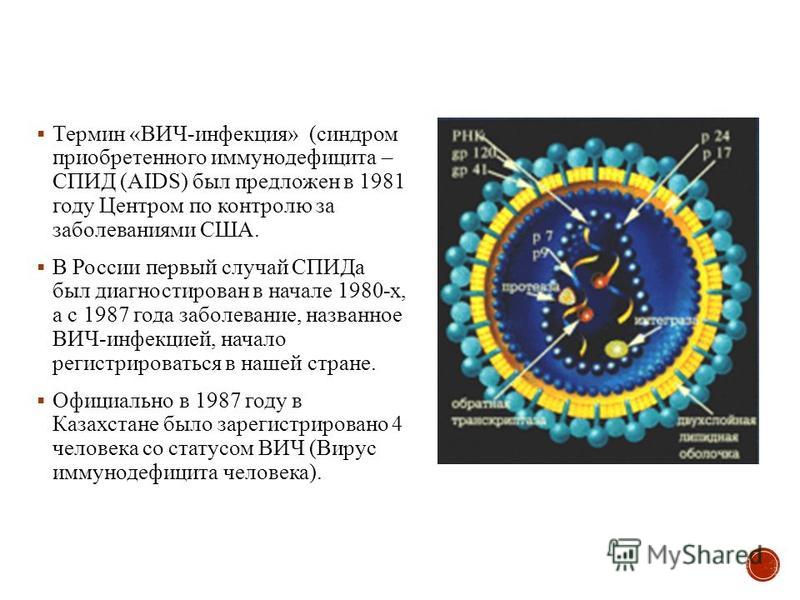 Заболевание связанные с вич Заболевание связанные с вич