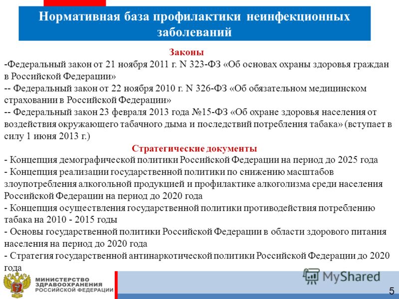 323 фз об основах охраны здоровья 323 фз об основах охраны здоровья