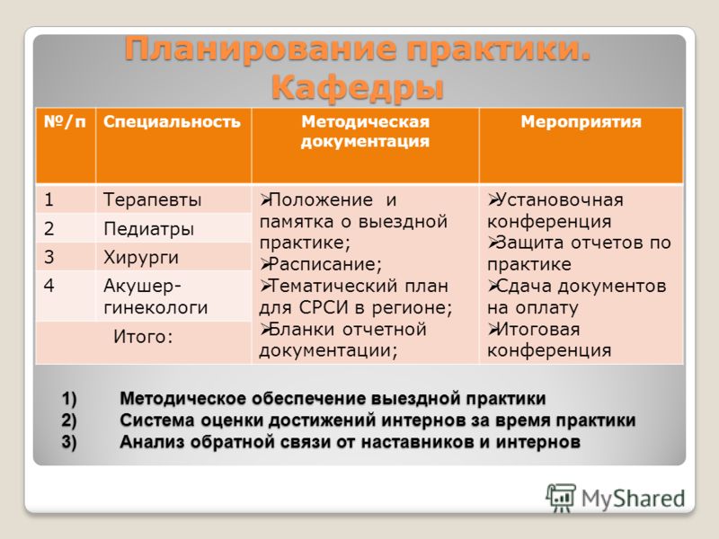 бланк-заявление на выбраковку