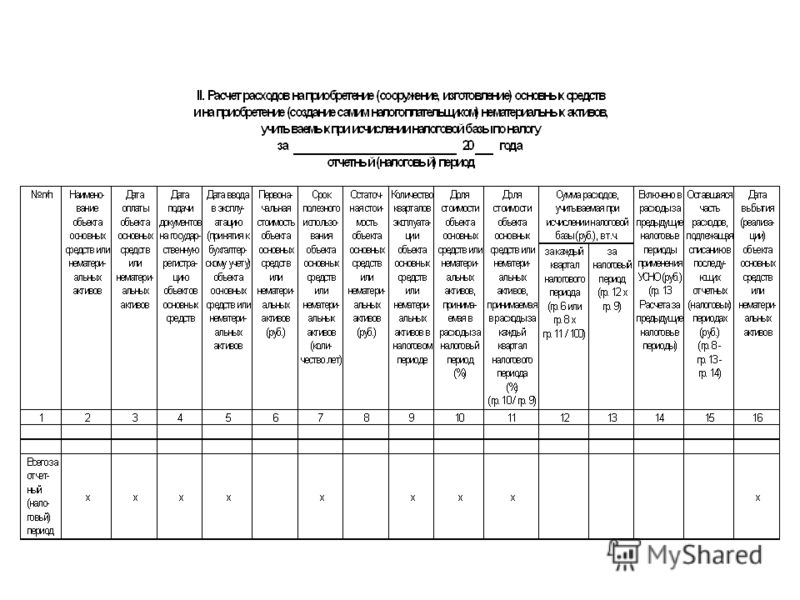 форекс инструкция