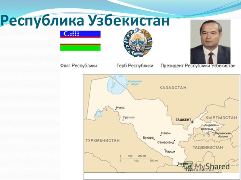 Туркменистан История Фото